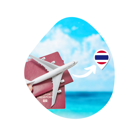 Inbound Traveling Insurance