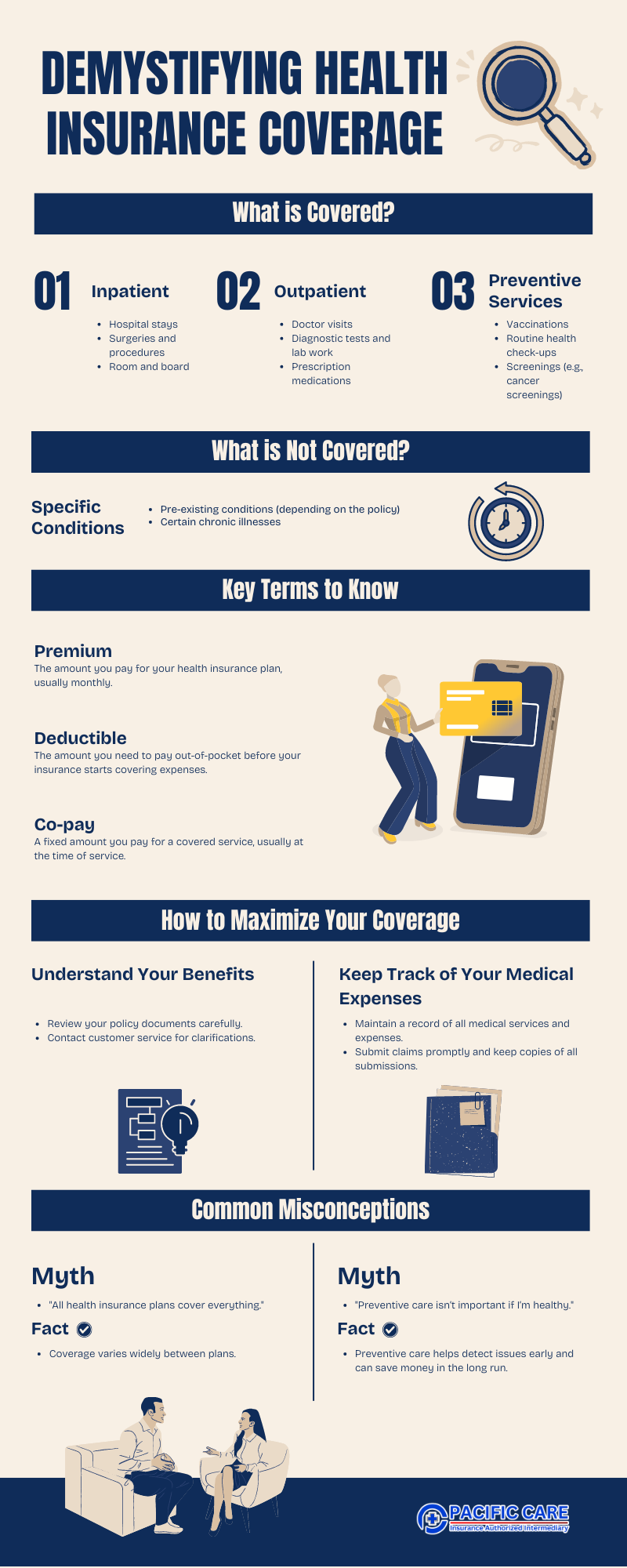 Health Insurance Coverage in Thailand Guide Pacific Care