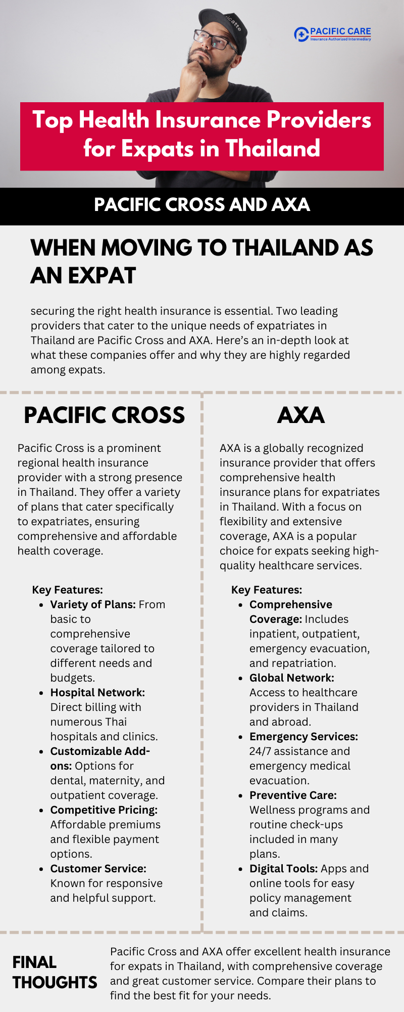 Top Health Insurance Providers for Expats in Thailand Infographic Pacific Care