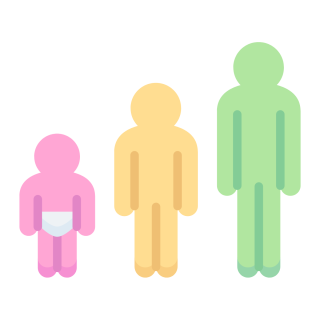 Maximum Entry Age Senior Expat Coverage